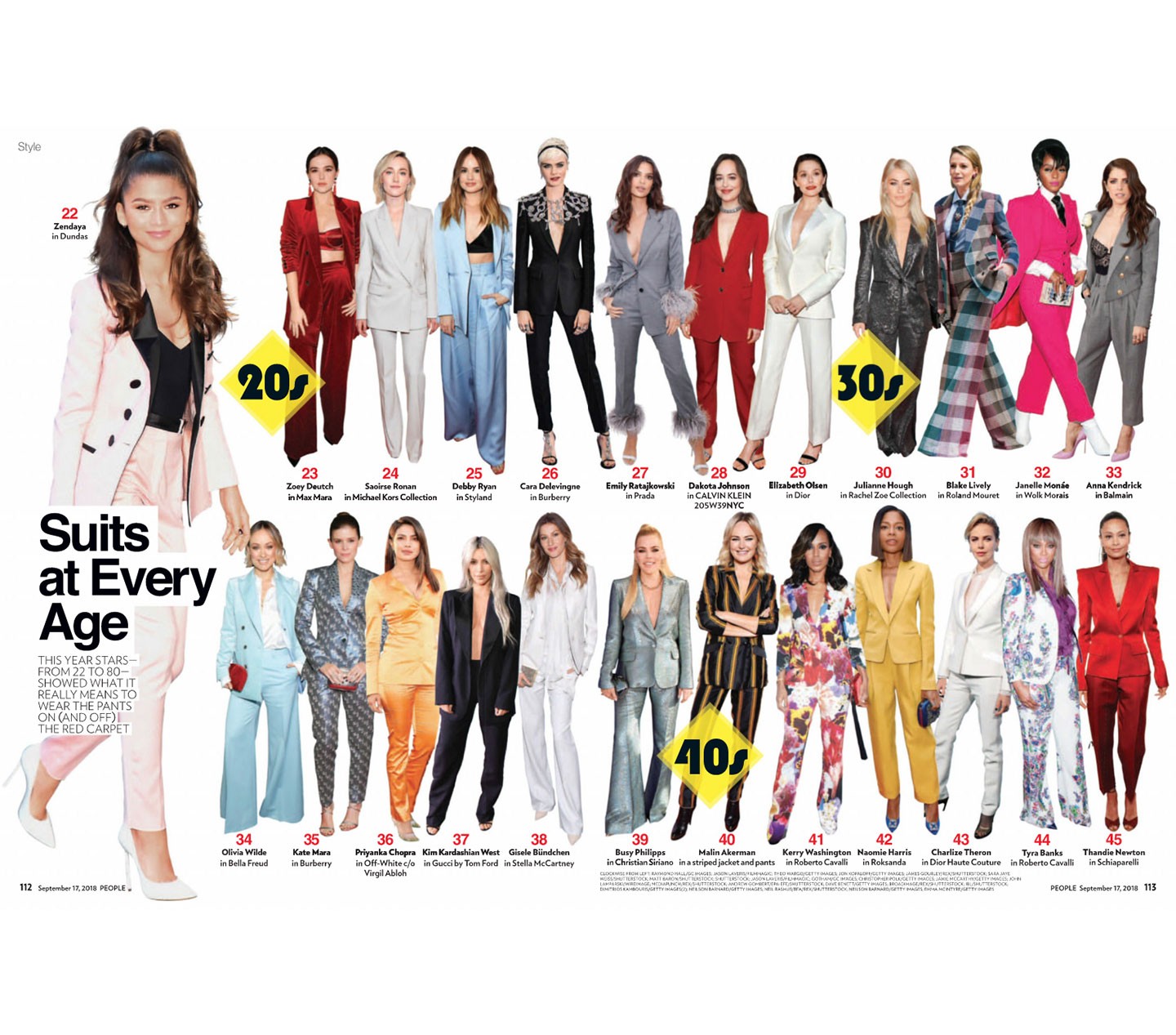 PEOPLE MAGAZINE